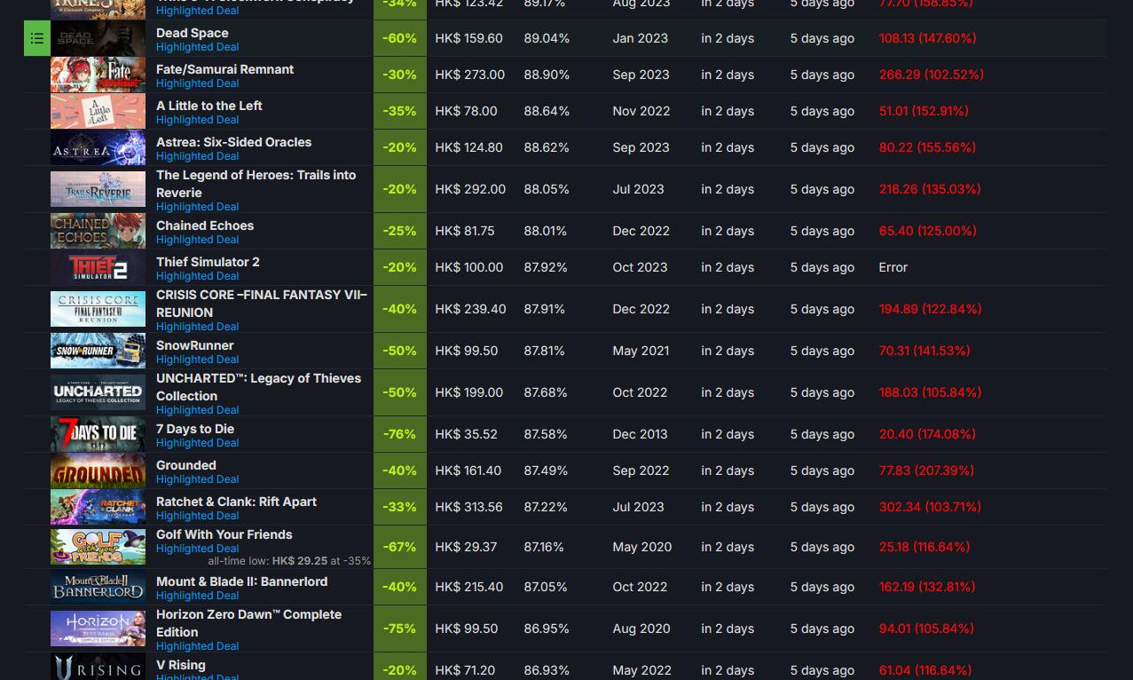 steamdb-error